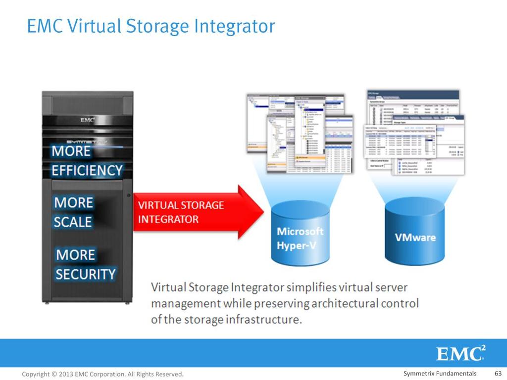 The EMC VSI for VMware vsphere is a Unified Storage Management plug-in feature that provides a single management interface to manage storage.