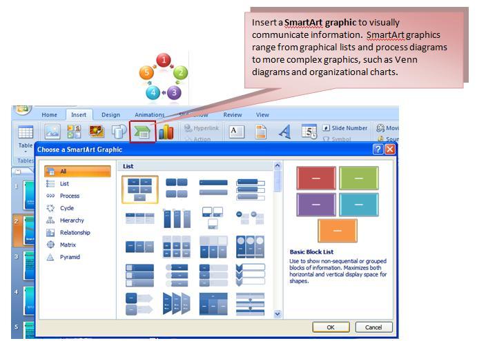 27 THE PNP BASIC COMPUTER ESSENTIALS e-learning (MS Powerpoint 2007) To format the SmartArt: Click the SmartArt Click either the Design or the Format tab Click the SmartArt to add text and pictures