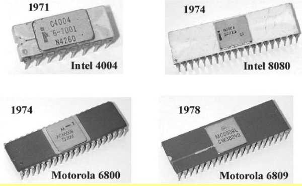 History of the Microprocessor ECE/CS 5780/6780: Embedded System Design Chris J.
