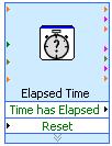 F. Timing a VI Elapsed Time Express VI Determines how much time elapses after some point in your VI Keep