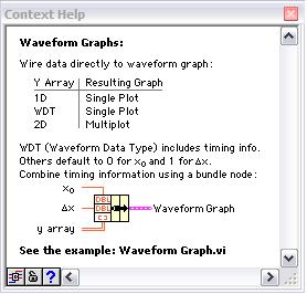 H. Plotting Data Waveform Graphs Use the Context Help window to