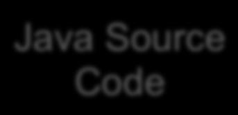 Dalvik Java Virtual Machine