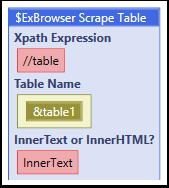 2.11 ExBrowser Scrape Table This command can automatically scrape a html tabel into a UBot Table. It is not possible to navigate into frames and iframes automatically with this command.