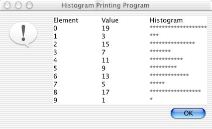 Display a histogram of the contents of the array in the following format Element 0 Value 7 8 Histogram *** ***** ******* * *** ******** ****** GUI GUI v So far we have learnt how to