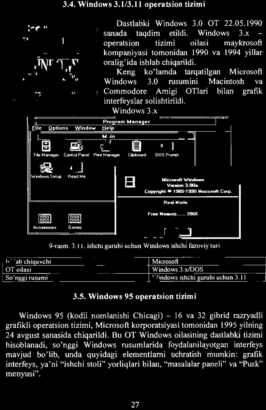 DOS Windows ishchi guruhi uchun 3, II 3.5.