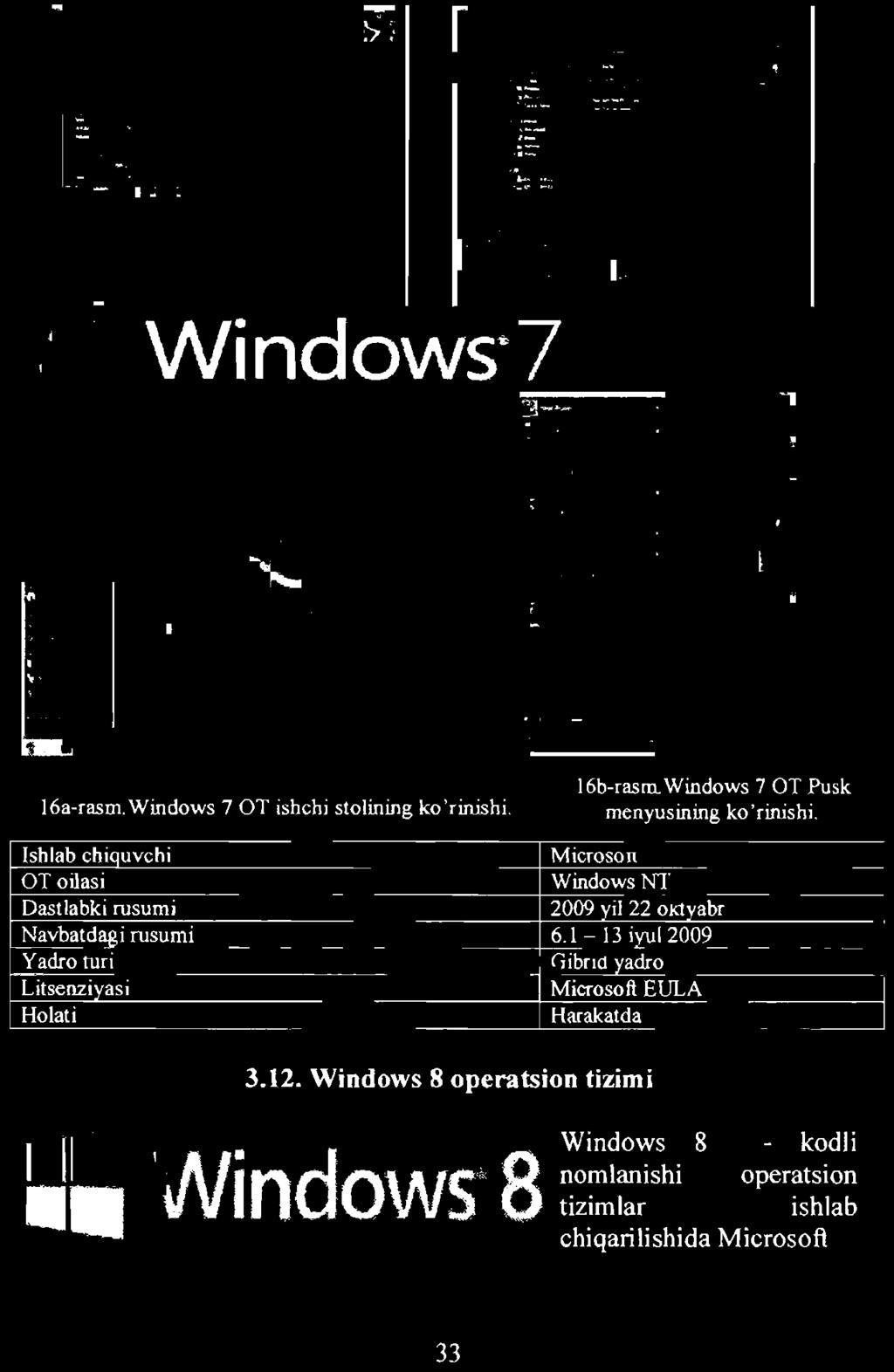 Microsoft Windows NT 2009 yil 22 oktyabr 6.