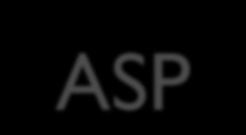 ASP Combine server side scripting