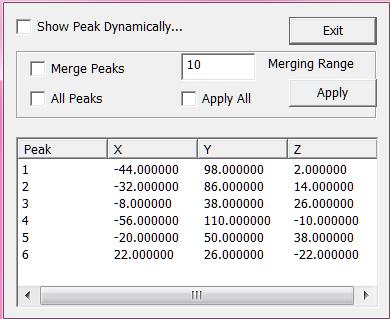 Source Peak Manager Volumetric source data may have a set of focal increase of spectral or peaks. Source Peak Manager provides GUI to manipulate the source peaks. Figure 14. Source Peak Manager. File Menu It provides an easy access to exit this software module.