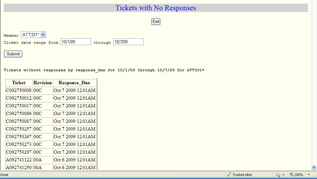 Tickets with No Responses This report allows the member to input a day or date range and see all the