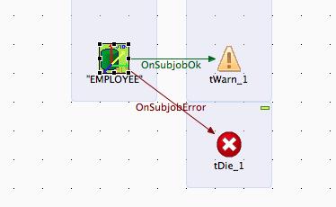 Scenario: Bi-temporal processing of the EMPLOYEE table from the DB2 examples The