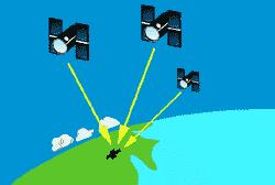 SAR = Synthetic Aperture Radar SAR is a form of radar in which the large,