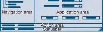 area Parameter name, value, unit and status Action area Buttons like OK, Cancel and Apply Status bar Indicates whether data