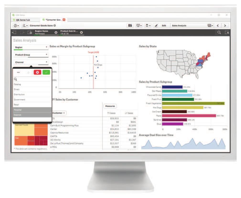 Additional resources For more information and to download Qlik products, head to qlik.com.