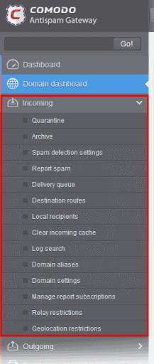 Click the following links for more details: Quarantine Managing Archived Mails Incoming Spam detection settings Report Spam Delivery Queue Destination Routes Local