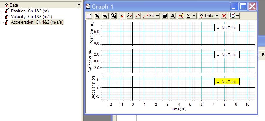 Create a graph by double clicking on Graph in the Display list on the lower left portion of window.