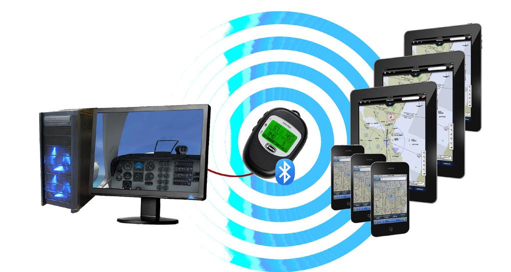 Connecting Cygnus Pro Wireless and Home Direct Hardware on Your Simulator