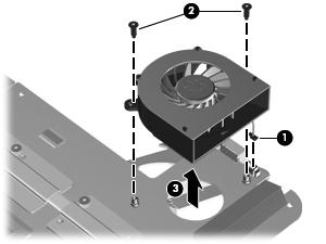 4. Remove the fan (3).