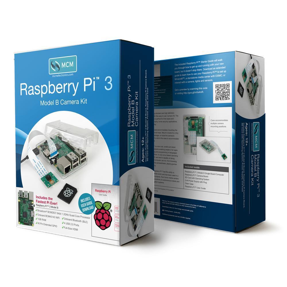 Your Raspberry Pi