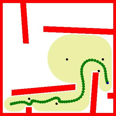 Local hazards (such as small obstacles or other robots) can be avoided by adding repulsive forces to F toward the hazards. Hence, the final force F is dependent on the problem to be solved.