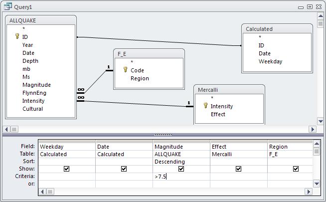 CSE1520.03 Figure 8.16 the large earthquakes query design view Examine the join properties for this ALLQUAKE/query relationship by double clicking on the line that joins the two objects).