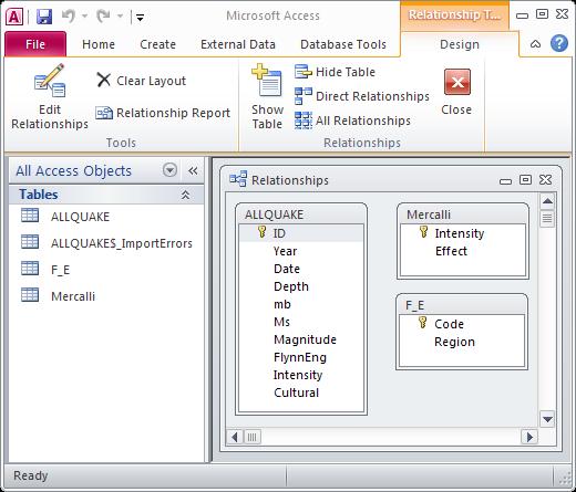 Relationships Between Tables In the Database Tools tab you will find a command called Relationships. This command results in the window shown in Figure 8.5.