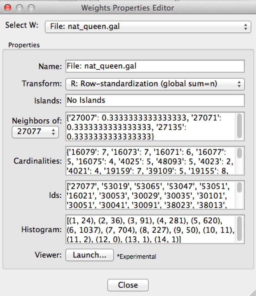 15: Queen contiguity weights file from nat queen.gal 3.