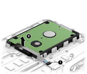 Hard drive NOTE: The hard drive spare part kit does not include the hard drive bracket. Description Spare part number 2 TB, 5400-rpm, 2.5-inch 801808-005 1 TB, 5400-rpm, 2.