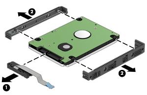 3. Disconnect the hard drive connector and cable (1) from the hard drive.