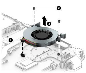 4. Remove the fan from the computer (3). Reverse this procedure to install the fan. Heat sink assembly NOTE: The heat sink assembly spare part kit includes replacement thermal materials.