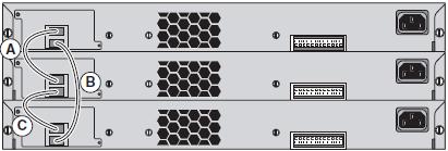 Should any single FlexStack connection break or cease to operate, then the switches in the stack will use the remaining FlexStack connection that is provided.