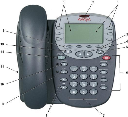 1. The Telephone The Telephone: This guide covers the use of the 4610 and 5610 phones on.