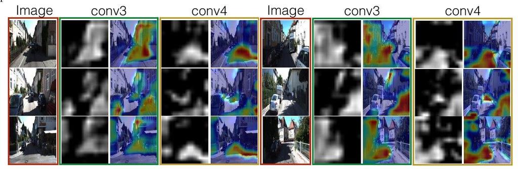 Convolutional neural networks: idea We can also see which parts of the image
