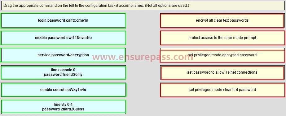 From a console connection, what password or password sequence is required for the administrator to access