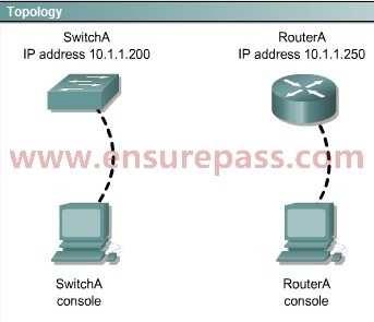 Select two options which are security Issues which need to be modified before RouterA is used? (Choose two.) A. unencrypted weak password is configured to protect privilege mode B.