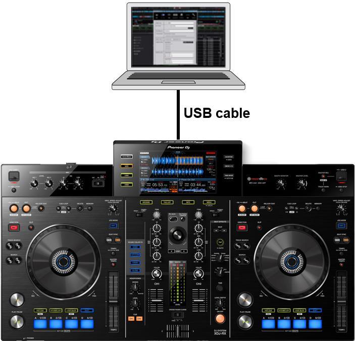 1.6 To use an all-in-one DJ system as an audio device Connect your PC/Mac and an all-in-one DJ system using a USB cable. Launch rekordbox and select PERFORMANCE mode.