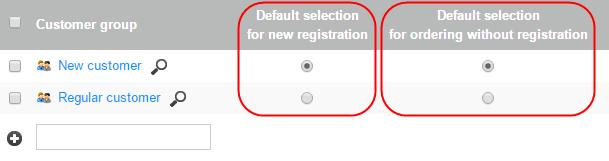 Step 4 In the columns Default for new registration and Default for ordering without registration, specify whether customers