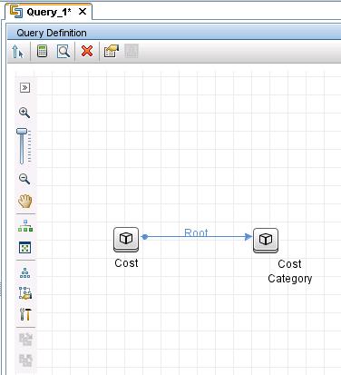 Chapter 5: Tailoring the Integration 8. Click the Save icon, and save the query as described in the following. a. Enter a query name. For example, Cost CostCategory Ownership Relations Push. b.