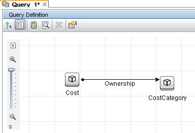 Chapter 5: Tailoring the Integration the CI types. 6. Right-click the relationship arrow, and select Relationship Properties. 7.