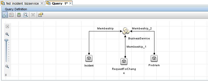 Chapter 2: Integration Setup 1. Log in to UCMDB as an administrator. 2. Navigate to Modeling > Modeling Studio > Resources. 3. For Resource Type, select Queries from the list. 4. Click New > Query. 5.