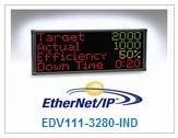 Ethernet/IP EDV111
