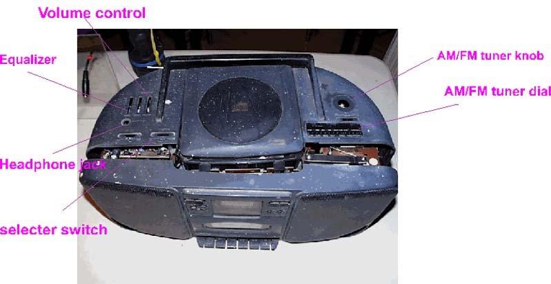 "In this first picture I show you what to look for. This type of radio is the simplest to modify into an amplifier if you are looking to use a radio boombox.