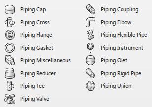 Figure 2. Types of piping parts in CATIA In a CAD environment, pipes are defined by a geometry (center curve + section), attributes (nominal size, end style, etc.) and a material.
