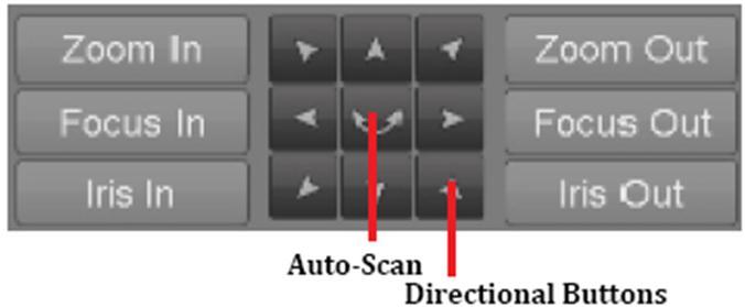 Figure 41. PTZ Controls Button 5. If PTZ camera is not working properly, make sure PTZ is connected and configured with the correct settings under the Serial Settings tab. 6.