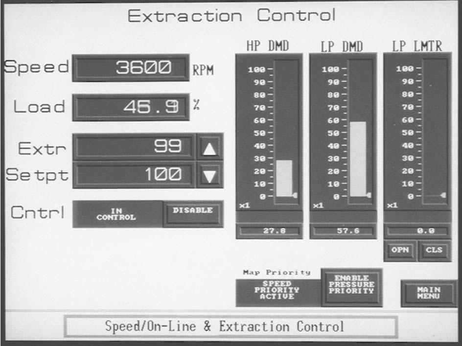 Manual 85015 OpView Interface for 505/505E Controls Figure 4-14. Extraction Control Analog In / Out Screen Figure 4-15 is an example of the Analog Input / Output screen.
