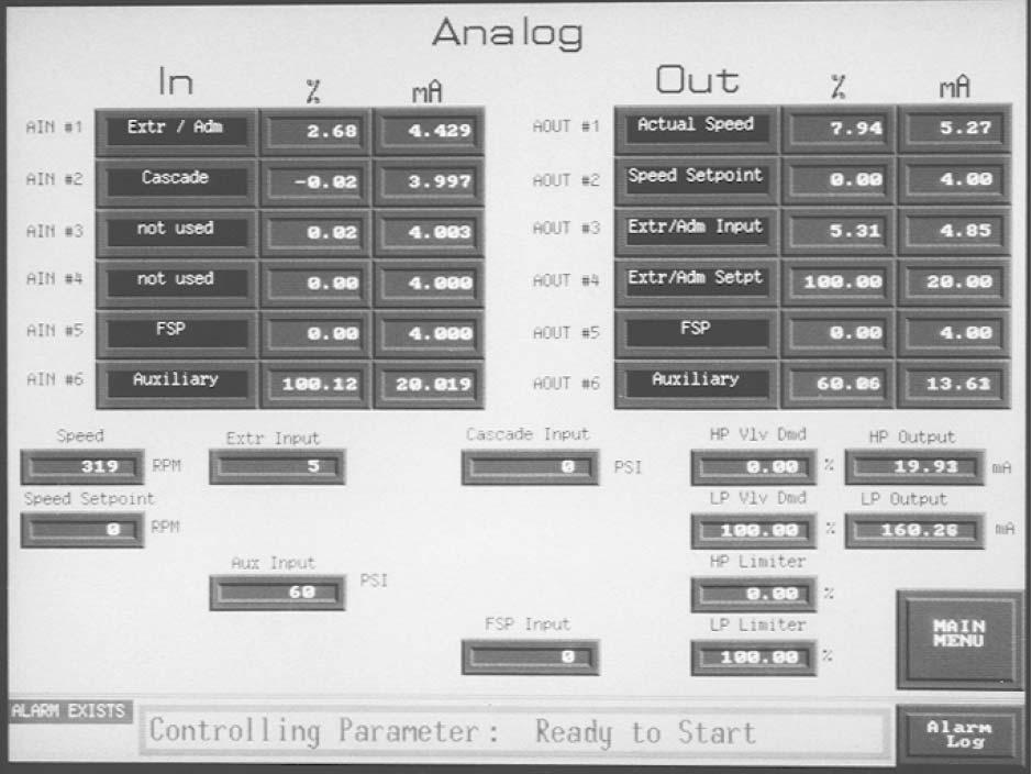 OpView Interface for 505/505E Controls Manual 85015 Figure 4-15. Analog In/Out Contact In / Out Screen Figure 4-16 shows an example of the Contact Input / Output screen.