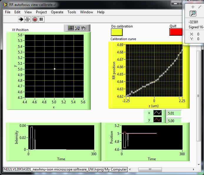 RR autofocus view calibrate.vi window: Make sure the Near IR (785 nm) laser is turned on. Click on arrow button to run, Click on the yellow Do calibration box to start calibration curve.