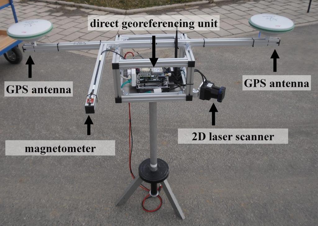 Portable system Portable laser scanning system (IGG Bonn) direct georeferencing unit (GPS, IMU, magnetometer) and 2D laser scanner