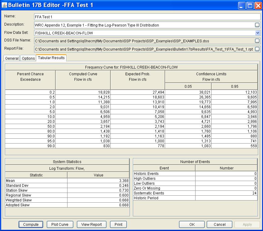 Appendix B Example Data Sets Figure B-6. Bulletin 17B Analysis Window with Results Tab Shown for Test Example 1.