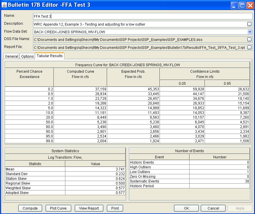 Appendix B Example Data Sets Figure B-20. Bulletin 17B Editor with the Results Tab Selected for Test Example 3.