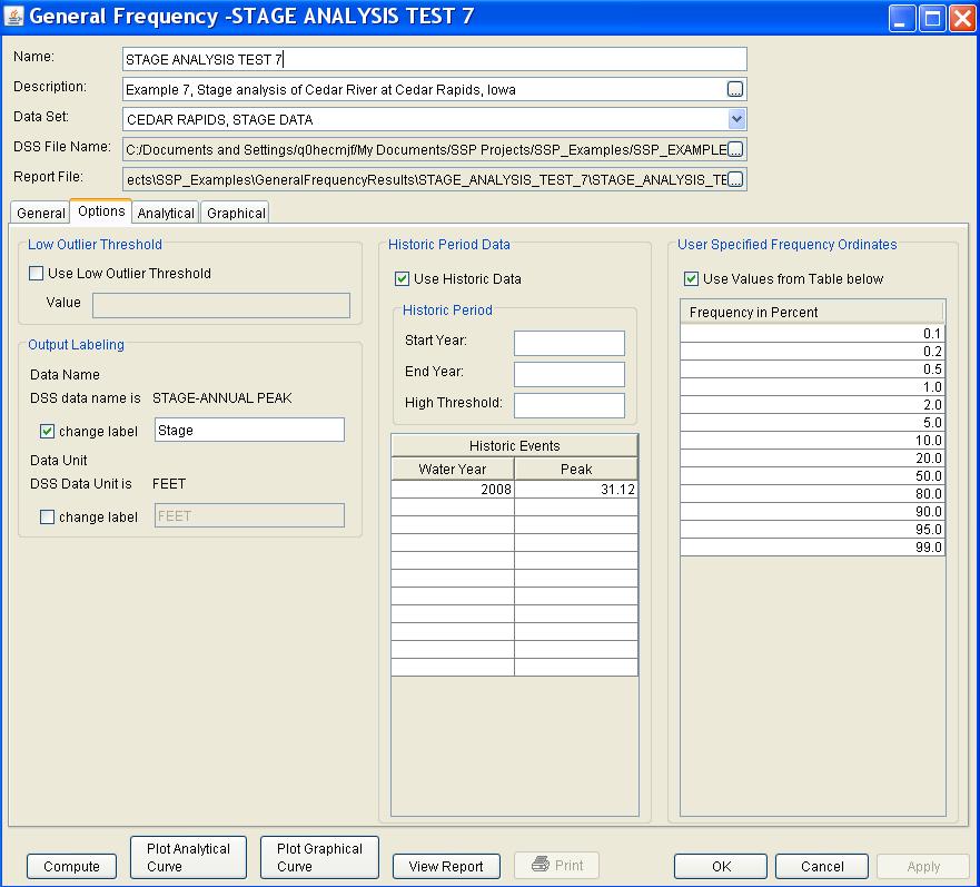 Appendix B Example Data Sets Figure B-47. General Frequency Analysis Editor with Options Tab Shown for Test Example 7.
